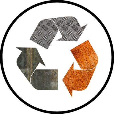 Metals & Recycling
